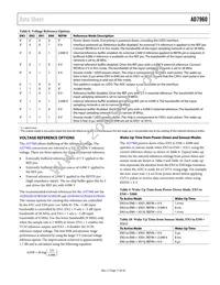 AD7960BCPZ Datasheet Page 17