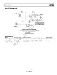 AD7960BCPZ Datasheet Page 23