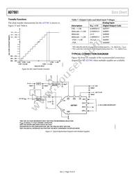 AD7981HRMZ Datasheet Page 16