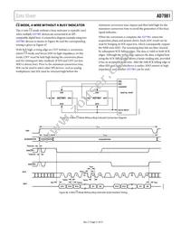 AD7981HRMZ Datasheet Page 21