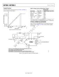 AD7988-5CCPZ-RL Datasheet Page 16