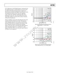 AD7992BRMZ-1-R2 Datasheet Page 15