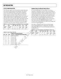 AD7993BRU-1REEL Datasheet Page 22