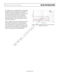 AD7995YRMZ-0 Datasheet Page 19