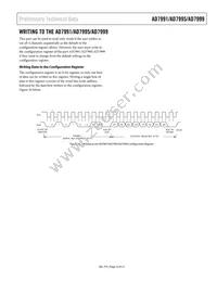 AD7995YRMZ-0 Datasheet Page 23