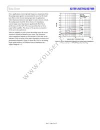 AD7999ARJZ-1RL Datasheet Page 19