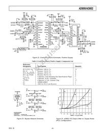 AD800-52BRZRL Datasheet Page 9