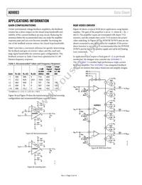 AD8003ACPZ-R2 Datasheet Page 12
