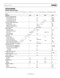 AD80066KRSZRL Datasheet Page 3