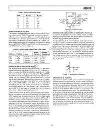 AD8018ARUZ-REEL Datasheet Page 9