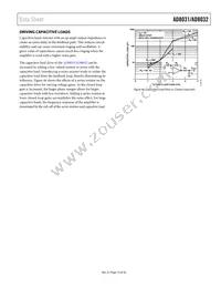 AD8032ARM-REEL7 Datasheet Page 15