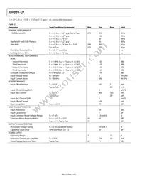 AD8039SRZ-EPR7 Datasheet Page 4