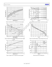 AD8045ARDZ-REEL Datasheet Page 15