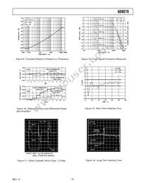 AD8079BR-REEL7 Datasheet Page 5