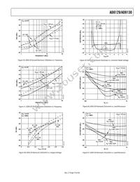 AD8129ARMZ-REEL Datasheet Page 19