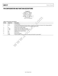 AD8137YCPZ-R2 Datasheet Page 10