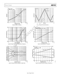 AD8139ARD-REEL Datasheet Page 15