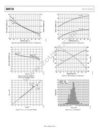 AD8139ARD-REEL Datasheet Page 16