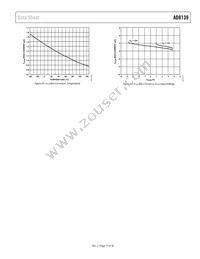 AD8139ARD-REEL Datasheet Page 17