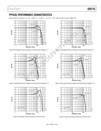 AD8143ACPZ-R2 Datasheet Page 11