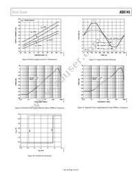 AD8145WYCPZ-R7 Datasheet Page 13