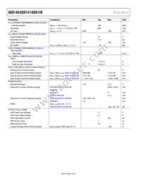 AD8148ACPZ-RL Datasheet Page 4