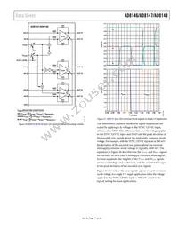 AD8148ACPZ-RL Datasheet Page 17