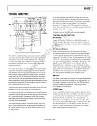 AD8151ASTZ Datasheet Page 17