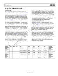AD8153ACPZ-RL7 Datasheet Page 15