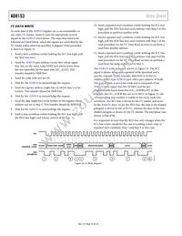 AD8153ACPZ-RL7 Datasheet Page 16
