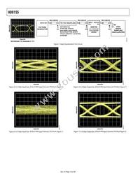 AD8155ACPZ Datasheet Page 10