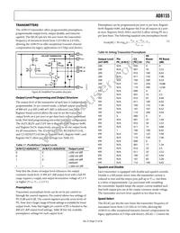 AD8155ACPZ Datasheet Page 21