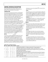 AD8156ABCZ Datasheet Page 15