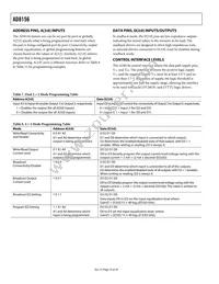 AD8156ABCZ Datasheet Page 16