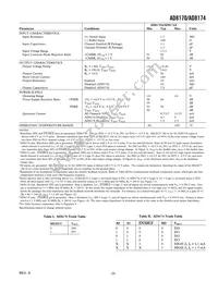AD8170AR-REEL7 Datasheet Page 3
