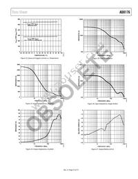 AD8176ABPZ Datasheet Page 23