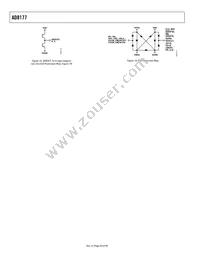 AD8177ABPZ Datasheet Page 20