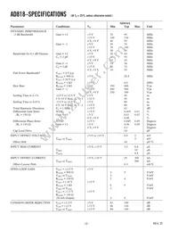 AD818AR Datasheet Page 2