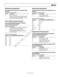 AD8190ACPZ Datasheet Page 17