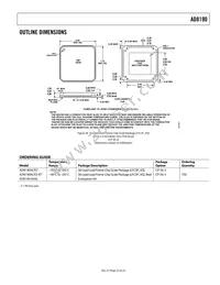 AD8190ACPZ Datasheet Page 23