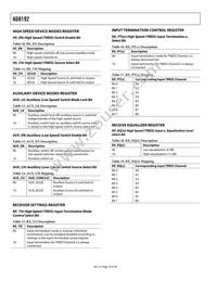 AD8192ACPZ Datasheet Page 18