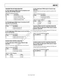 AD8192ACPZ Datasheet Page 19