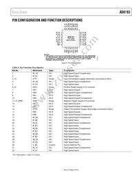 AD8193ACPZ-R7 Datasheet Page 5