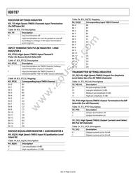 AD8197ASTZ Datasheet Page 22