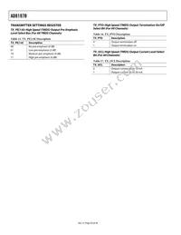 AD8197BASTZ-RL Datasheet Page 20