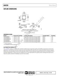 AD8209WBRMZ-R7 Datasheet Page 16