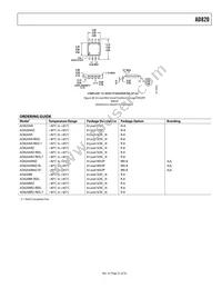 AD820BR-REEL Datasheet Page 21