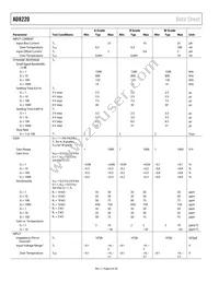 AD8220ARMZ-RL Datasheet Page 6