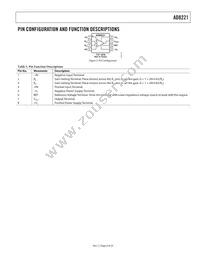 AD8221BR-REEL7 Datasheet Page 9