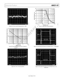 AD8221TRMZ-EP-R7 Datasheet Page 11